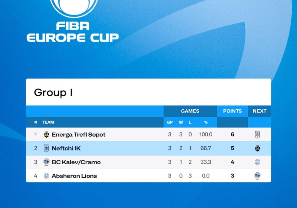 WhatsApp Image 2025-10-30 at 09.57.58